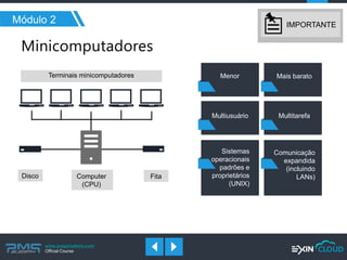 www.pmgacademy.com 
Official Course 
Módulo 2 
Menor 
Mais barato 
Multiusuário 
Multitarefa 
Sistemas operacionais padrões e proprietários (UNIX) 
Comunicação expandida (incluindo LANs) 
Terminais minicomputadores 
Disco 
Computer (CPU) 
Fita 
IMPORTANTE  