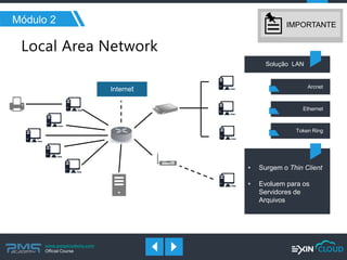 www.pmgacademy.com 
Official Course 
Módulo 2 
Solução LAN 
Internet 
Arcnet 
Ethernet 
Token Ring 
IMPORTANTE 
•Surgem o Thin Client 
•Evoluem para os Servidores de Arquivos  