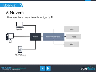 www.pmgacademy.com 
Official Course 
Módulo 2 
SaaS 
PaaS 
IaaS 
Internet 
Uma nova forma para entrega de serviços de TI 
Provedor de Cloud 
Mobile 
PC 
PDA/Telefone  