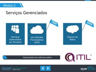 www.pmgacademy.com 
Official Course 
Módulo 2 
Serviços Gerenciados por Terceiros 
por Grandes Fornecedores (ASP) 
Estouro da Bolha 
Necessidade das melhores prática  