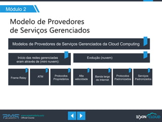 www.pmgacademy.com 
Official Course 
Módulo 2 
Modelos de Provedores de Serviços Gerenciados da Cloud Computing 
Início das redes gerenciadas eram através de (mini nuvem): 
Evolução (nuvem) 
Frame Relay 
ATM 
Protocolos Proprietários 
Alta velocidade 
Banda larga 
de Internet 
Protocolos Padronizados 
Serviços Padronizados  
