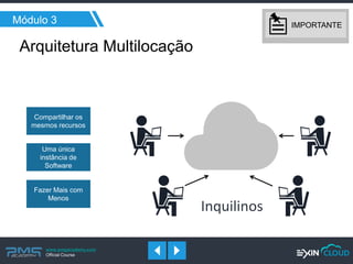 www.pmgacademy.com 
Official Course 
Módulo 3 
Arquitetura Multilocação 
IMPORTANTE 
Compartilhar os mesmos recursos 
Uma única instância de Software 
Fazer Mais com Menos 
Inquilinos  