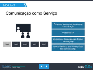 www.pmgacademy.com 
Official Course 
Módulo 3 
Provedor externo de serviço de comunicação 
Voz sobre IP 
Mensagens Instantâneas (Instant messaging) 
Teleconferência em Vídeo (Video teleconferencing) 
Comunicação como Serviço 
CaaS 
SaaS 
PaaS 
IaaS 
MaaS  