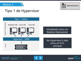 www.pmgacademy.com 
Official Course 
Módulo 3 
Tipo 1 - Nativo 
GUEST CONVIDADO 
HOST 
Windows VM 
Linux VM 
Unix VM 
Hypervisor - VMM 
Virtualizado como um Sistema Operacional 
No Hypervisor é visto como um S.O. principal 
IMPORTANTE  