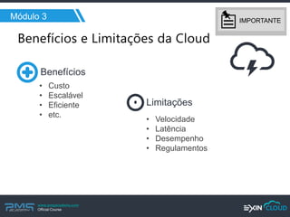 www.pmgacademy.com 
Official Course 
Módulo 3 
•Custo 
•Escalável 
•Eficiente 
•etc. 
•Velocidade 
•Latência 
•Desempenho 
•Regulamentos 
IMPORTANTE 
Limitações 
Benefícios  