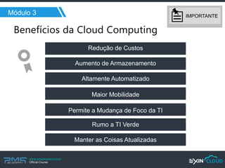 www.pmgacademy.com 
Official Course 
Módulo 3 
Redução de Custos 
Aumento de Armazenamento 
Altamente Automatizado 
Maior Mobilidade 
Permite a Mudança de Foco da TI 
Rumo a TI Verde 
Manter as Coisas Atualizadas 
IMPORTANTE  