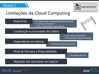 www.pmgacademy.com 
Official Course 
Módulo 3 
•Onde está armazenado? 
•Preocupações regulamentárias 
•Latência e largura da banda 
•Requisitos de SLA 
Segurança 
Localização e privacidade dos dados 
Dependência da Internet 
Nível de Serviços e Disponibilidade 
Migração das aplicações de negócio 
•Os dados estão adequadamente protegidos? 
•É a prova de hackers? 
• Como se descobre vazamentos? 
IMPORTANTE  