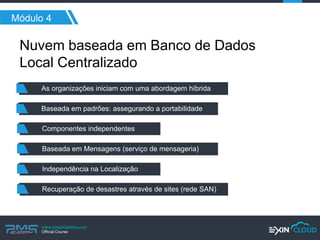 www.pmgacademy.com 
Official Course 
Módulo 4 
Nuvem baseada em Banco de Dados 
Local Centralizado 
As organizações iniciam com uma abordagem híbrida 
Baseada em padrões: assegurando a portabilidade 
Componentes independentes 
Baseada em Mensagens (serviço de mensageria) 
Independência na Localização 
Recuperação de desastres através de sites (rede SAN)  