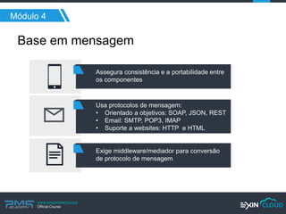 www.pmgacademy.com 
Official Course 
Módulo 4 
Base em mensagem 
Assegura consistência e a portabilidade entre 
os componentes 
Usa protocolos de mensagem: 
•Orientado a objetivos: SOAP, JSON, REST 
•Email: SMTP, POP3, IMAP 
•Suporte a websites: HTTP e HTML 
Exige middleware/mediador para conversão de protocolo de mensagem  