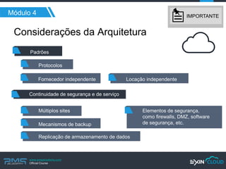 www.pmgacademy.com 
Official Course 
Módulo 4 
Considerações da Arquitetura 
Continuidade de segurança e de serviço 
Múltiplos sites 
Padrões 
Protocolos 
Fornecedor independente 
Locação independente 
Mecanismos de backup 
Replicação de armazenamento de dados 
Elementos de segurança, como firewalls, DMZ, software de segurança, etc. 
IMPORTANTE  