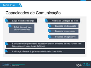 www.pmgacademy.com 
Official Course 
Módulo 4 
Capacidades de Comunicação 
Exige muita banda larga 
Difícil de medir sem análise detalhada 
É difícil estimar quanto será necessário em um ambiente de uma nuvem sem testes exaustivos ao longo do tempo 
Medida de utilização de rede 
Baseada em transação 
Baseada em processo 
Baseada em aplicativo 
A utilização da rede é geralmente sensível à hora do dia  