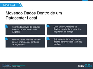www.pmgacademy.com 
Official Course 
Módulo 4 
Movendo Dados Dentro de um Datacenter Local 
Permitindo através de circuitos internos de alta velocidade (Gigabit) 
Mas em redes internas também devem implementar controles de segurança 
Com uma VLAN torna-se flexível para isolar e garantir a segurança de tráfego 
Adicionalmente, a segurança interna para Wireless (sem fio) também  