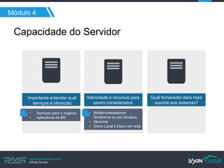 www.pmgacademy.com 
Official Course 
Módulo 4 
Capacidade do Servidor 
Importante entender qual serviços é oferecido 
Velocidade e recursos para serem considerados 
Qual fornecedor dará mais suporte aos sistemas? 
•Serviços para o negócio 
•Aplicativos de BD 
•Multiprocessadores: Simétricos ou por Núcleos 
•Memória 
•Disco Local e Disco em rede  