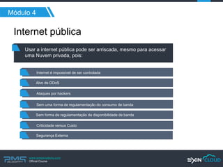 www.pmgacademy.com 
Official Course 
Módulo 4 
Internet pública 
Usar a internet pública pode ser arriscada, mesmo para acessar uma Nuvem privada, pois: 
Internet é impossível de ser controlada 
Alvo de DDoS 
Ataques por hackers 
Sem uma forma de regulamentação do consumo de banda 
Sem forma de regulamentação da disponibilidade de banda 
Criticidade versus Custo 
Segurança Externa  