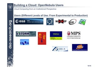 Building a Cloud: OpenNebula Users
Cloud Computing from an Institutional Perspective


Users (Different Levels of Use: From Experimental to Production)




                                                               10/18
 