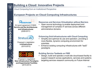 Building a Cloud: Innovative Projects
Cloud Computing from an Institutional Perspective


European Projects on Cloud Computing Infrastructures


                             Resources and Services Virtualization without Barriers
 EU grant agreement 215605   •  Open source technology to enable deployment and
Service and Sw Architectures    management of complex IT services across different
     and Infrastructures        administrative domains
        (2008-2011)


                                Enhancing Grid Infrastructures with Cloud Computing
                                •  Simplify and optimize its use and operation, providing a
                                   more flexible, dynamic computing environment for
   Proposal in negotiation
      e-Infrastructure             scientists.
        (2010-2012)             •  Enhance existing computing infrastructures with “IaaS”
                                   paradigms

                             Building Service Testbeds on FIRE
                             •  Design, build and operate a multi-site cloud-based facility to
   Proposal in negotiation
                                support research across applications, services and systems
New Infrastructure Paradigms    targeting services research community on Future Internet
  and Experimental Facilities
         (2010-2013)
                                                                                          11/18
 
