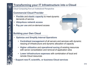 Transforming your IT Infrastructure into a Cloud
Cloud Computing from an Institutional Perspective

Commercial Cloud Provider
•  Flexible and elastic capacity to meet dynamic
   demands of service
•  Ubiquitous network access
•  Pay per use and on-demand access


Building your Own Cloud
•  Optimize and Simplify Internal Operations
     •  Centralized management of all servers and services with dynamic
        resizing of infrastructure and dynamic allocation of capacity
     •  Higher utilization and operational saving of existing resources
        with server consolidation and removal of application silos
     •  Lower infrastructure expenses with combination of local and
        remote Cloud resources
•  Support new IT, scientific, or business Cloud services
                                                                          3/18
 