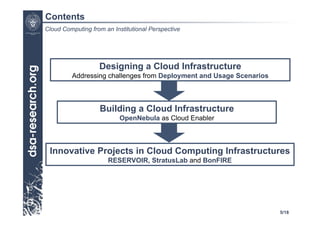 Contents
Cloud Computing from an Institutional Perspective




                   Designing a Cloud Infrastructure
         Addressing challenges from Deployment and Usage Scenarios



                   Building a Cloud Infrastructure
                           OpenNebula as Cloud Enabler



 Innovative Projects in Cloud Computing Infrastructures
                      RESERVOIR, StratusLab and BonFIRE




                                                                     5/18
 