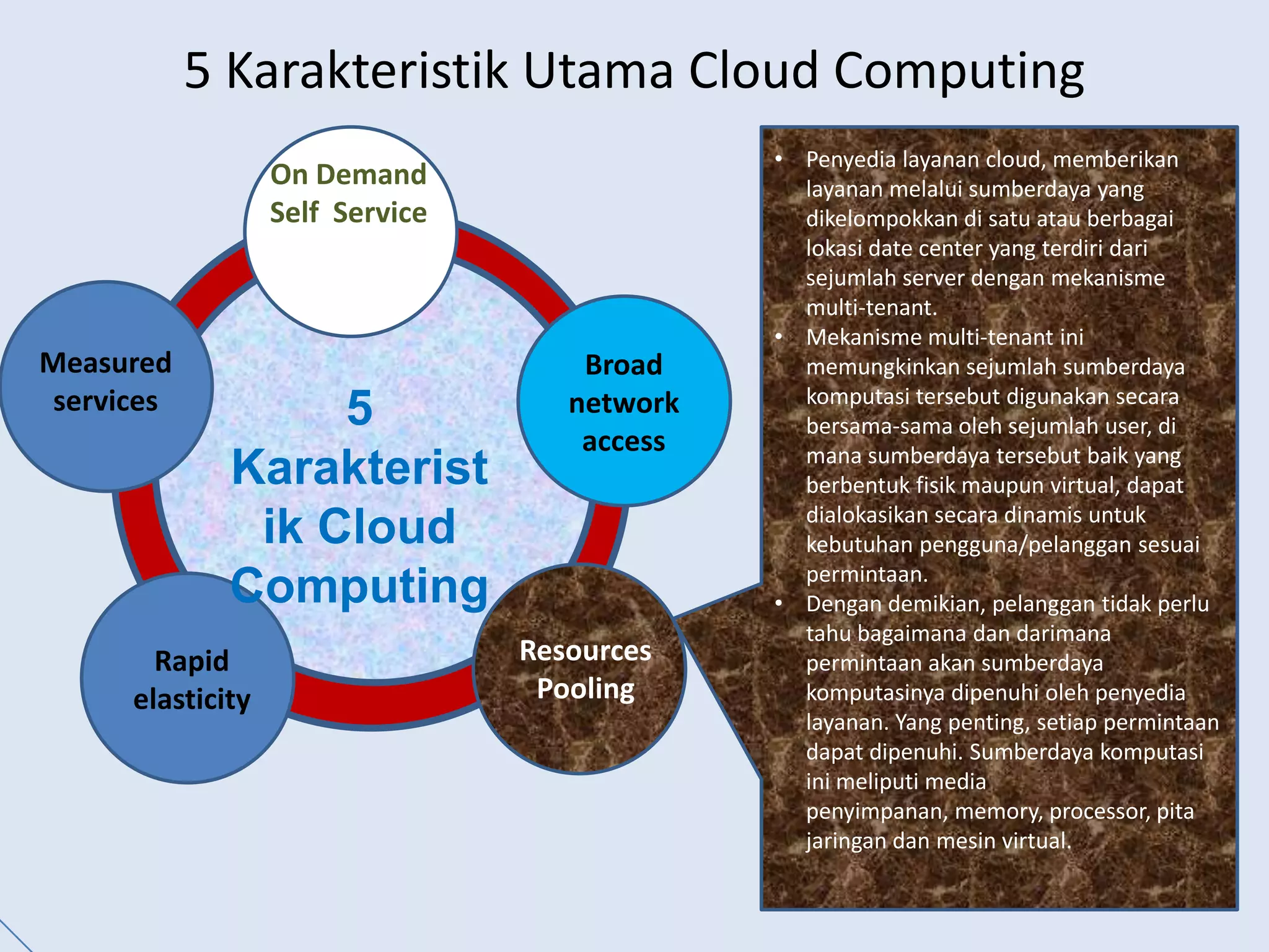 Misalnya dengan mengguna-kan,  sebuah portal web dan manajemen antarmuka.  