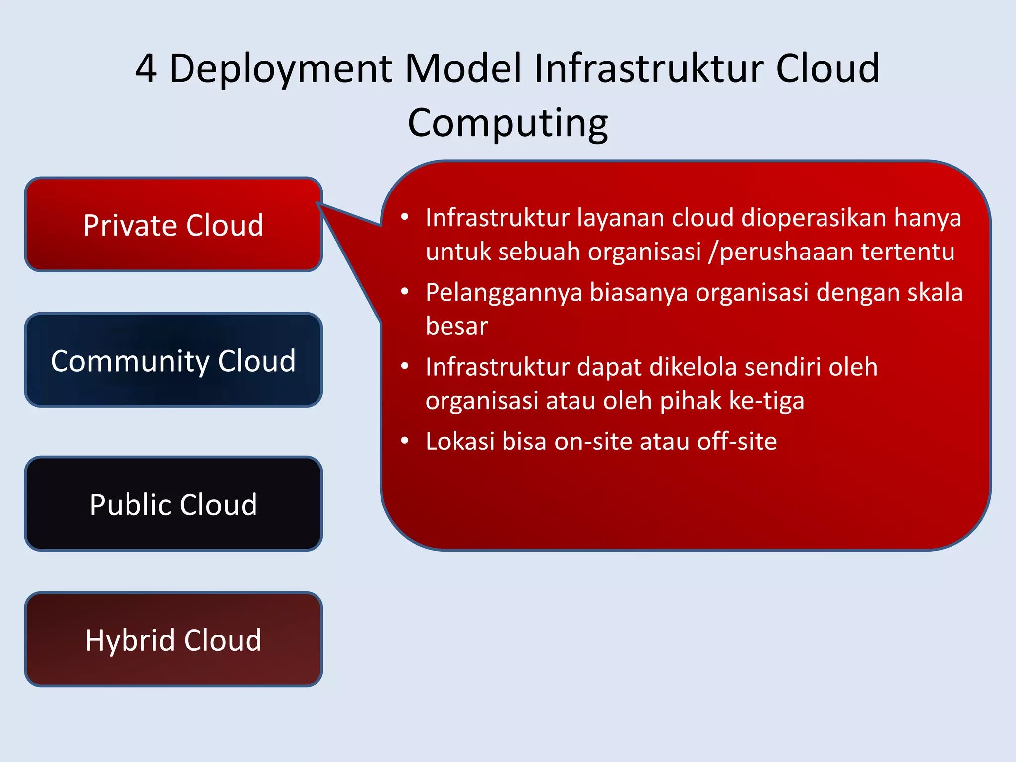 5 KarakteristikUtama Cloud ComputingPenyedialayanan cloud, memberikanlayananmelaluisumberdaya yang dikelompokkandisatuatauberbagailokasi date center yang terdiridarisejumlah server denganmekanisme multi-tenant. 