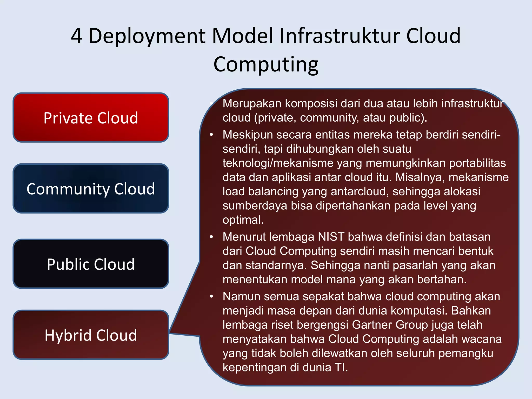 5 KarakteristikUtama Cloud ComputingOn Demand Self  ServiceKapasitaskomputasi yang disediakandapatsecaraelastisdancepatdisediakan, baikitudalambentukpenambahanataupunpengurangankapasitas yang diperlukan. 