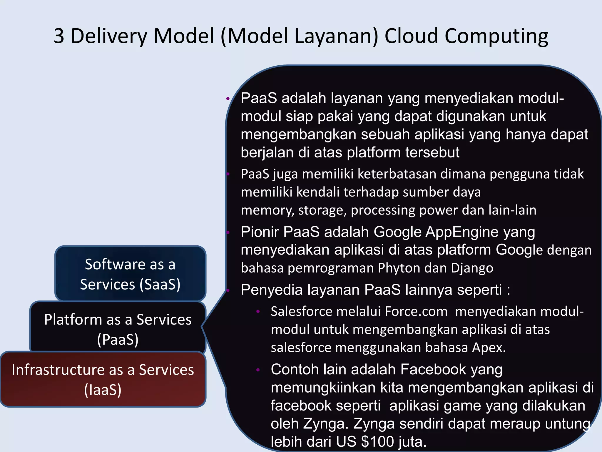 5 KarakteristikUtama Cloud ComputingOn Demand Self  ServiceSumberdaya cloud yang tersediaharusdapatdiaturdandioptimasipenggunaannya, dengansuatusistempengukuran yang dapatmengukurpenggunaandarisetiapsumberdayakomputasi yang digunakan (penyimpanan, memory, processor, lebar pita, aktivitas user, danlainnya). 