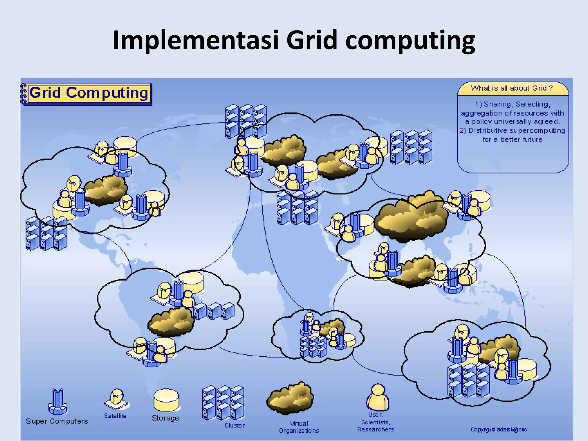 Menurutlembaga NIST bahwadefinisidanbatasandari Cloud Computing sendirimasihmencaribentukdanstandarnya. Sehingganantipasarlah yang akanmenentukan model mana yang akanbertahan. 