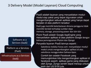 Prinsip Dasar Cloud Computing | PPTX