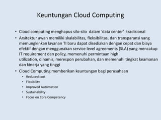 Prinsip Dasar Cloud Computing | PPTX