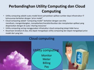 Prinsip Dasar Cloud Computing | PPTX