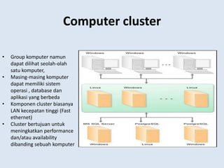 Prinsip Dasar Cloud Computing | PPTX