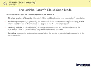 26
What is Cloud Computing?
SESSION 1
The Jericho Forum’s Cloud Cube Model
The four dimensions of the Cloud Cube Model are as below:
 Physical location of the data: Internal (I) / External (E) determine your organization’s boundaries.
 Ownership: Proprietary (P) / Open (O) is a measure of not only the technology ownership, but of
interoperability, ease of data transfer, and degree of vendor application lock-in.
 Security boundary: Perimeterised (Pre) De-perimeterised (d-p) is a measure of whether the
operation is inside or outside the security boundary or network firewall.
 Sourcing: Insourced or outsourced means whether the service is provided by the customer or the
service provider.
 