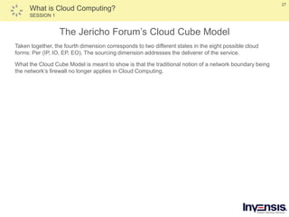 27
What is Cloud Computing?
SESSION 1
The Jericho Forum’s Cloud Cube Model
Taken together, the fourth dimension corresponds to two different states in the eight possible cloud
forms: Per (IP, IO, EP, EO). The sourcing dimension addresses the deliverer of the service.
What the Cloud Cube Model is meant to show is that the traditional notion of a network boundary being
the network’s firewall no longer applies in Cloud Computing.
 
