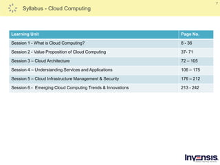 7
Syllabus - Cloud Computing
Learning Unit Page No.
Session 1 - What is Cloud Computing? 8 - 36
Session 2 - Value Proposition of Cloud Computing 37- 71
Session 3 – Cloud Architecture 72 – 105
Session 4 – Understanding Services and Applications 106 – 175
Session 5 – Cloud Infrastructure Management & Security 176 – 212
Session 6 - Emerging Cloud Computing Trends & Innovations 213 - 242
 