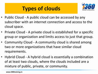 Types of clouds
• Public Cloud - A public cloud can be accessed by any
  subscriber with an internet connection and access to the
  cloud space.
• Private Cloud - A private cloud is established for a specific
  group or organization and limits access to just that group.
• Community Cloud - A community cloud is shared among
  two or more organizations that have similar cloud
  requirements.
• Hybrid Cloud - A hybrid cloud is essentially a combination
  of at least two clouds, where the clouds included are a
  mixture of public, private, or community.
 