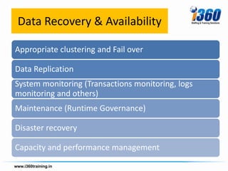 Data Recovery & Availability

Appropriate clustering and Fail over

Data Replication
System monitoring (Transactions monitoring, logs
monitoring and others)
Maintenance (Runtime Governance)

Disaster recovery

Capacity and performance management
 