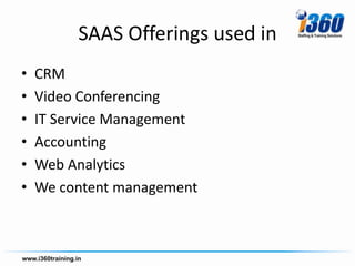SAAS Offerings used in
•   CRM
•   Video Conferencing
•   IT Service Management
•   Accounting
•   Web Analytics
•   We content management
 