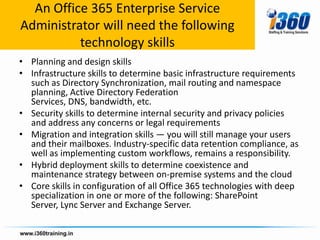 An Office 365 Enterprise Service
Administrator will need the following
          technology skills
• Planning and design skills
• Infrastructure skills to determine basic infrastructure requirements
  such as Directory Synchronization, mail routing and namespace
  planning, Active Directory Federation
  Services, DNS, bandwidth, etc.
• Security skills to determine internal security and privacy policies
  and address any concerns or legal requirements
• Migration and integration skills — you will still manage your users
  and their mailboxes. Industry-specific data retention compliance, as
  well as implementing custom workflows, remains a responsibility.
• Hybrid deployment skills to determine coexistence and
  maintenance strategy between on-premise systems and the cloud
• Core skills in configuration of all Office 365 technologies with deep
  specialization in one or more of the following: SharePoint
  Server, Lync Server and Exchange Server.
 