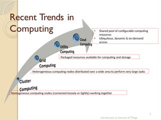 Cloud Computing. – Fundamentals.pptx