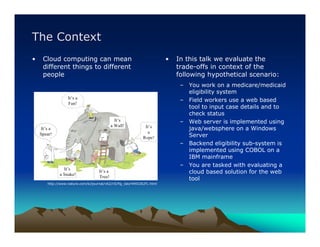 The Context
•   Cloud computing can mean                                          •   In this talk we evaluate the
    different things to different                                         trade-offs in context of the
    people                                                                following hypothetical scenario:
                                                                           – You work on a medicare/medicaid
                                                                             eligibility system
                                                                           – Field workers use a web based
                                                                             tool to input case details and to
                                                                             check status
                                                                           – Web server is implemented using
                                                                             java/websphere on a Windows
                                                                             Server
                                                                           – Backend eligibility sub-system is
                                                                             implemented using COBOL on a
                                                                             IBM mainframe
                                                                           – You are tasked with evaluating a
                                                                             cloud based solution for the web
                                                                             tool
     http://www.nature.com/ki/journal/v62/n5/fig_tab/4493262f1.html
 