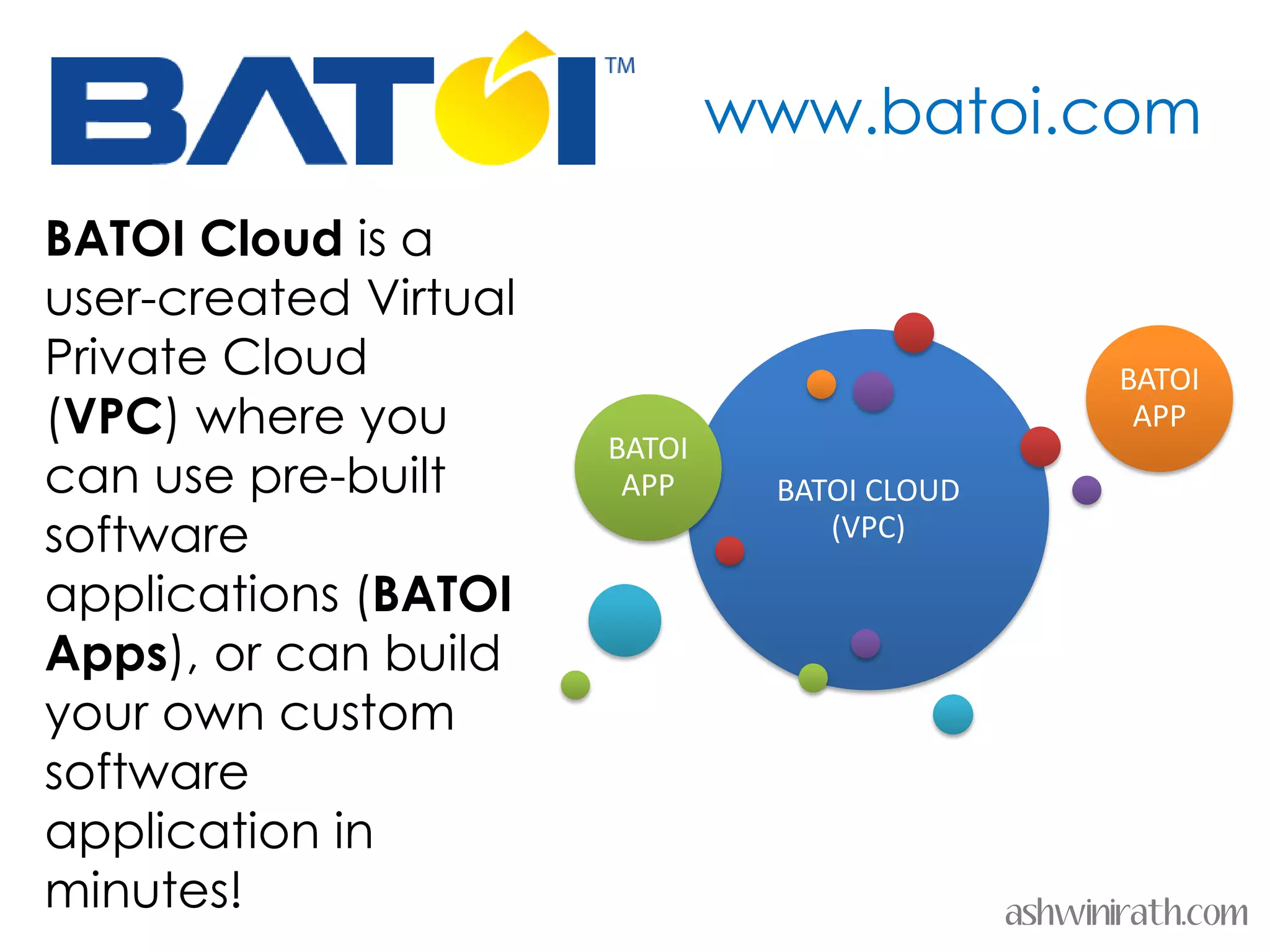 www.batoi.com
BATOI Cloud is a
user-created Virtual
Private Cloud                                        BATOI
(VPC) where you                                       APP
                       BATOI
can use pre-built       APP     BATOI CLOUD
software                           (VPC)

applications (BATOI
Apps), or can build
your own custom
software
application in
minutes!                                      ashwinirath.com
 