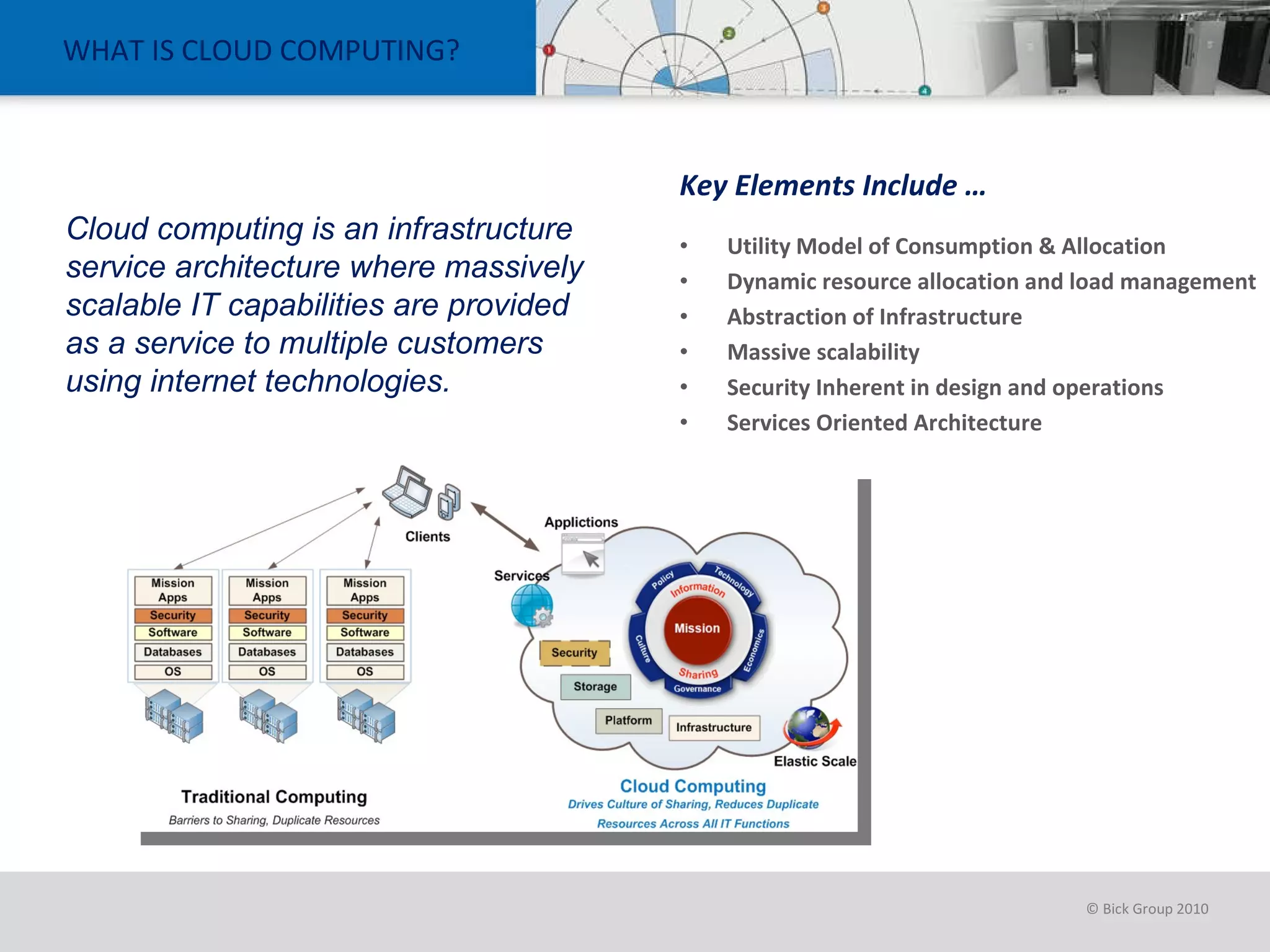 WHAT IS CLOUD COMPUTING? Key Elements Include … Utility Model of Consumption & Allocation Dynamic resource allocation and load management Abstraction of Infrastructure Massive scalability Security Inherent in design and operations Services Oriented Architecture Cloud computing is an infrastructure service architecture where massively scalable IT capabilities are provided as a service to multiple customers using internet technologies. 