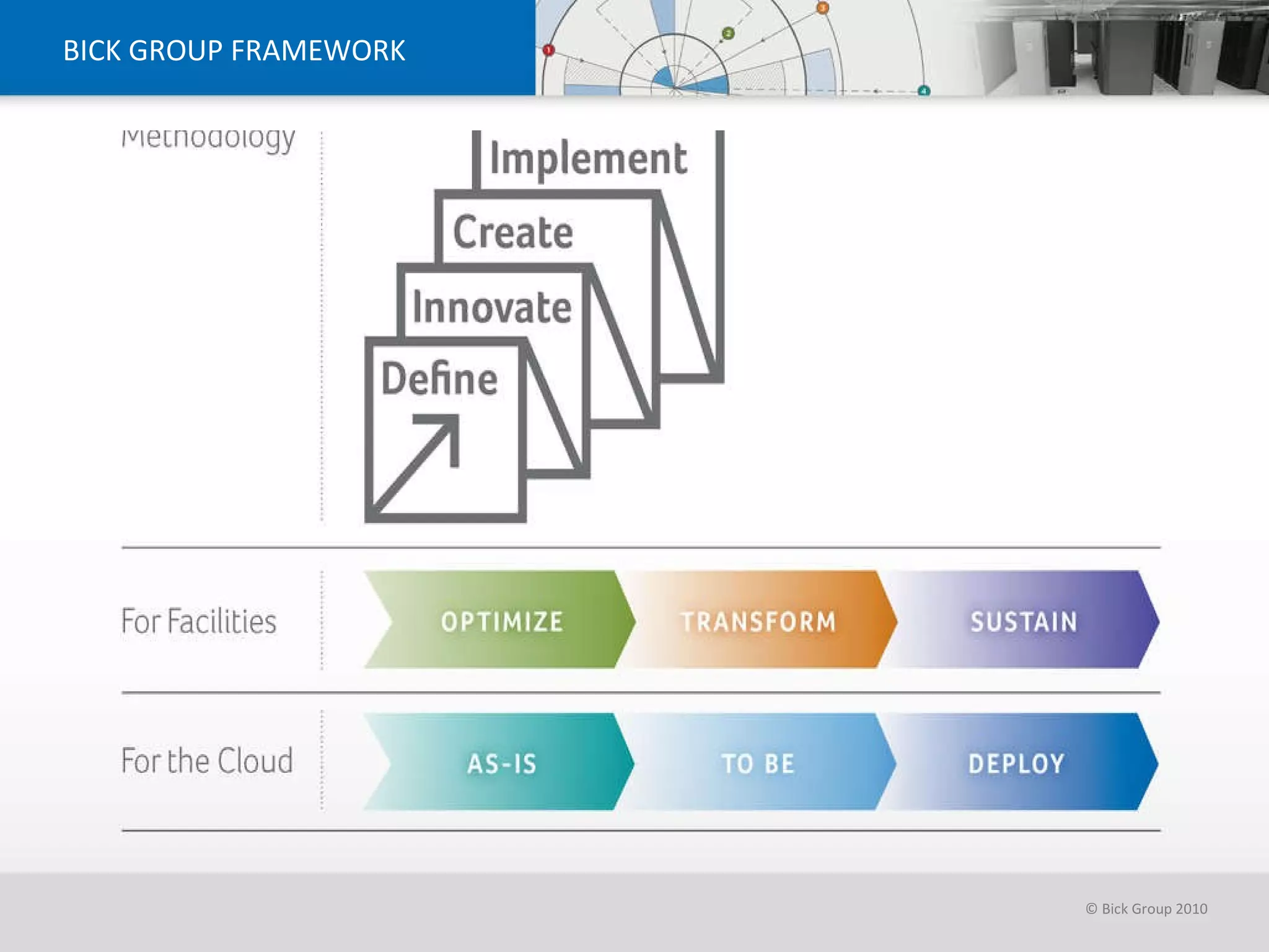 BICK GROUP FRAMEWORK 