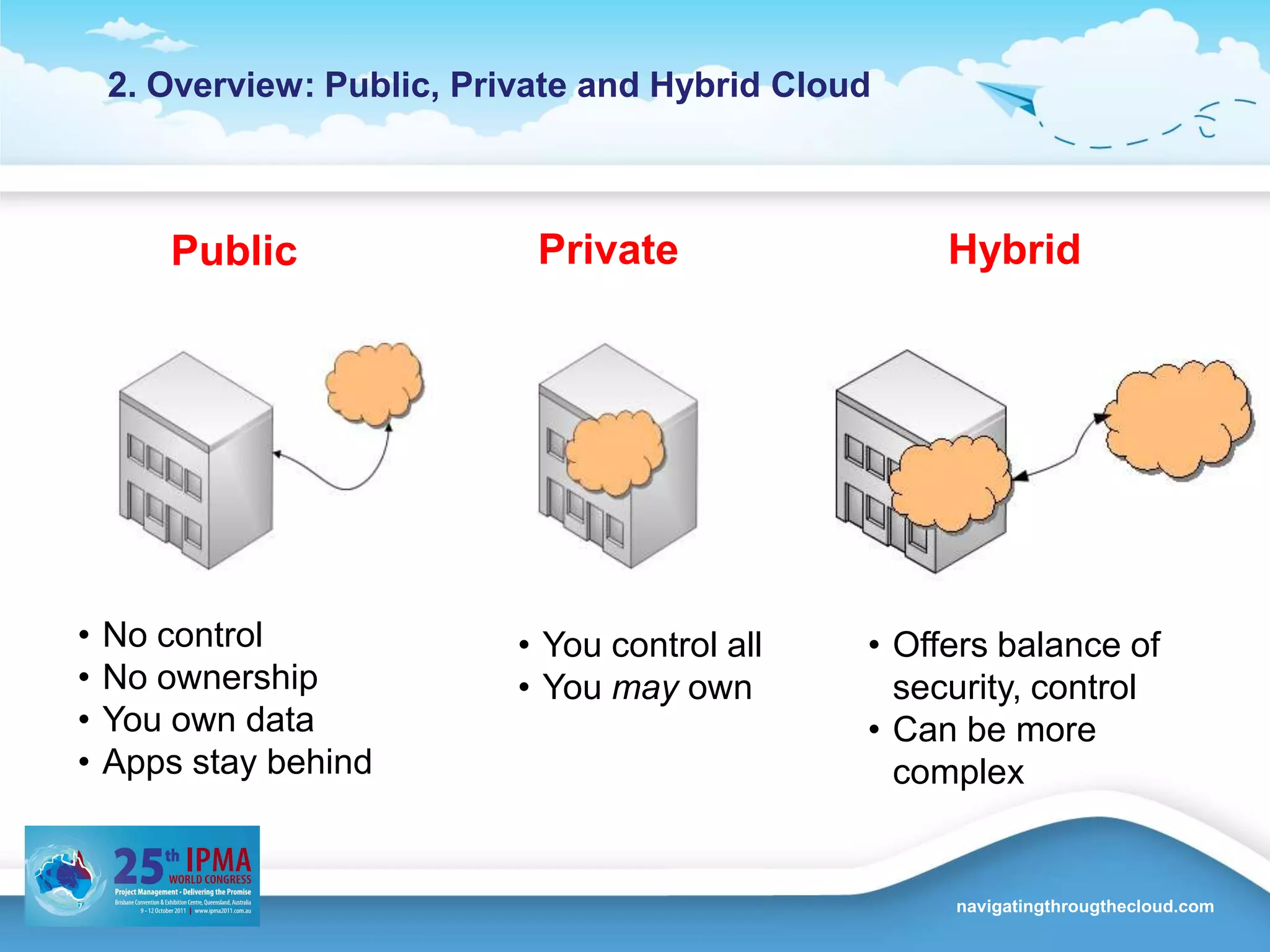 In public cloud, the various components are all run by an external party, and you do not own anything, other than the data that you load into the system.The primary attributes of public Cloud systems are:You subscribe to the service (never own)The system is accessed via the InternetYou neither have control or title over the Cloud systemYou have limited to full title over the data that you upload