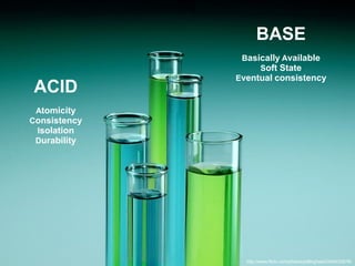 BASE
               Basically Available
                   Soft State
              Eventual consistency
ACID
 Atomicity
Consistency
 Isolation
 Durability




                http://www.flickr.com/photos/ptillinghast/3445433978/
 