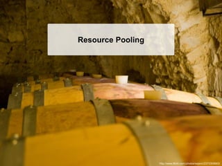 Resource Pooling




                   http://www.flickr.com/photos/sejanc/2373309843/
 