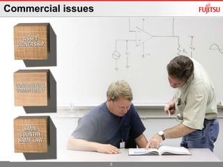 5Commercial issues 