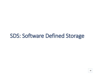 SDS: Software Defined Storage
28
 