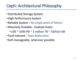 Ceph: Architectural Philosophy
•Distributed Storage System
•High Performance System
•Reliable System - No single point of failure
•Massively Scalable - Exabyte levels
•1EB ~ 1000 PB ~ 1 million TB ~ 1billion GB
•Fault tolerant - Data Replication
•Self-manageable, wherever possible
33
 