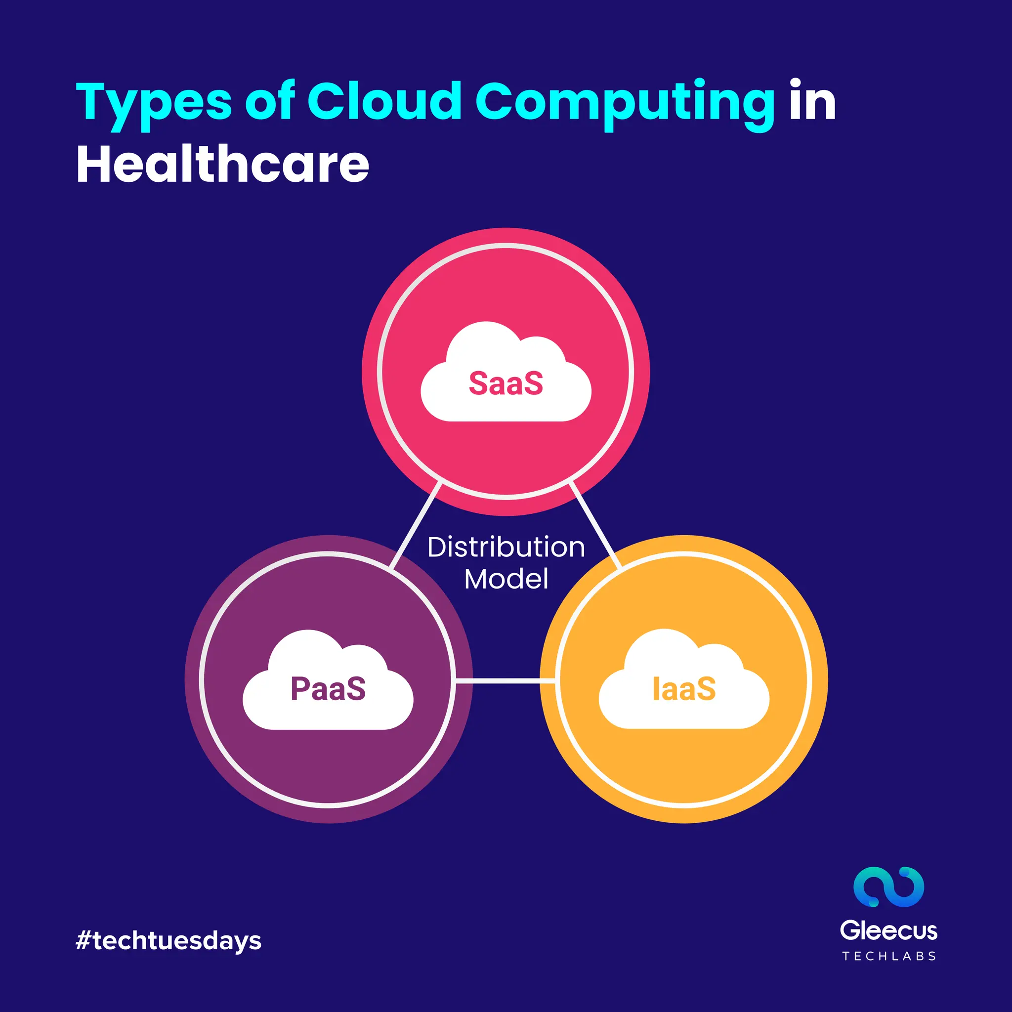 Myscheduler.Hca Healthcare.Cloud - wzr7u3j